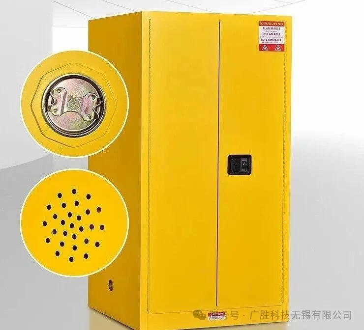 آتش گیر حفاظتی الماریاں پر سایڈست وینٹ کا اہم کردار